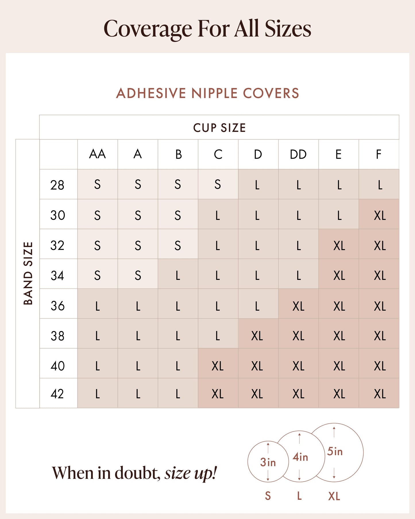 Adhesive Nippies